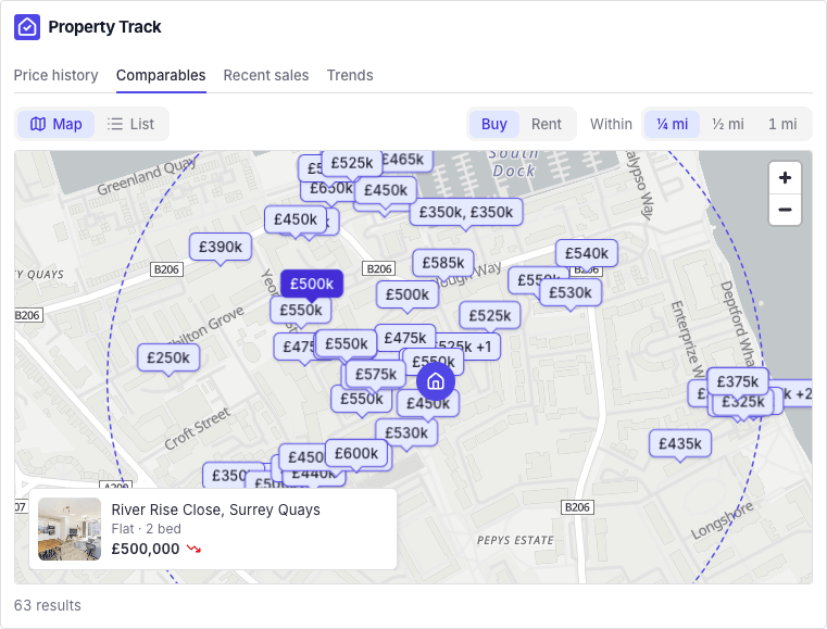 Property Track's Comparables tab on a Rightmove listing: two-bed homes for sale within a quarter of a mile, pinned on a map by asking price, with one listing's card open